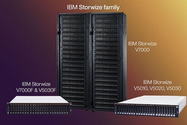 Sale Spare Parts And Technical Support For Ibm Storage Systems